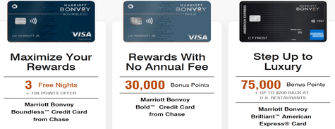 Our Credit Cards
